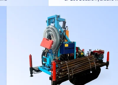 Water well drilling rig category