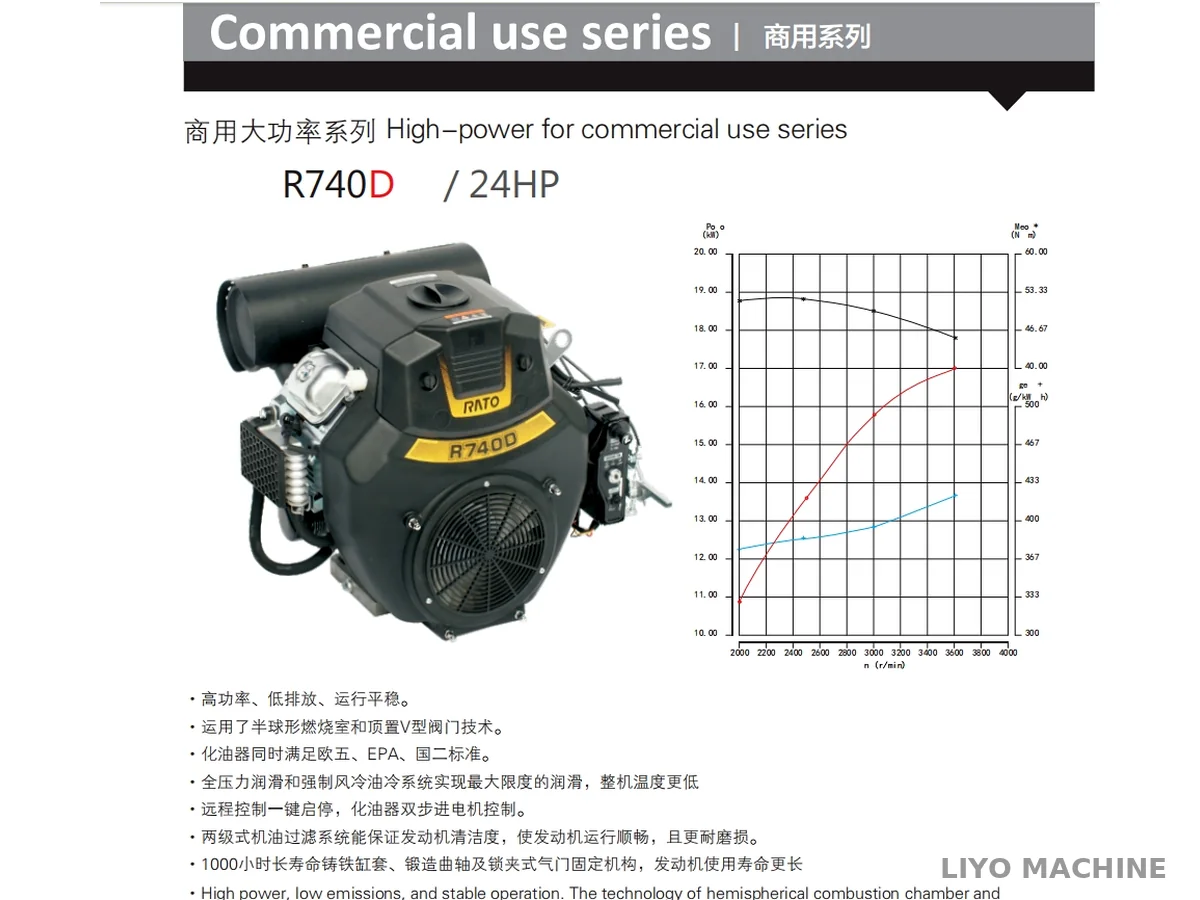 RATO R740D engine overview